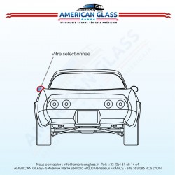 CORVETTE C3 1967-1982...